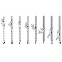 Concerns Class Frontal-Fixed Rail Ladder (FRL) Fall Protection Systems